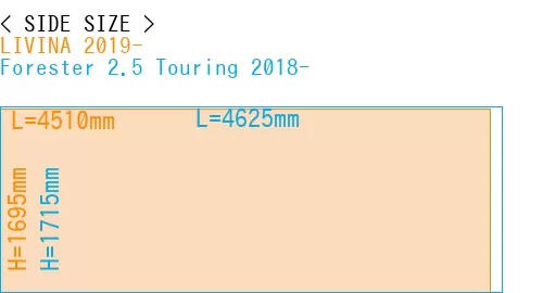 #LIVINA 2019- + Forester 2.5 Touring 2018-